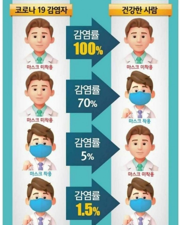 f19dac04353bcd8e3bffac1c7bb4d227_1594427